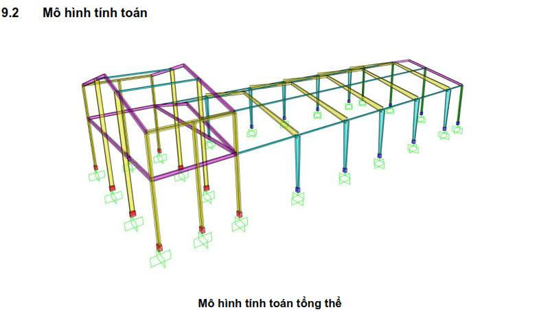 Mô hình kiểm tra khả năng chịu lực - Tư vấn kiểm định Econs