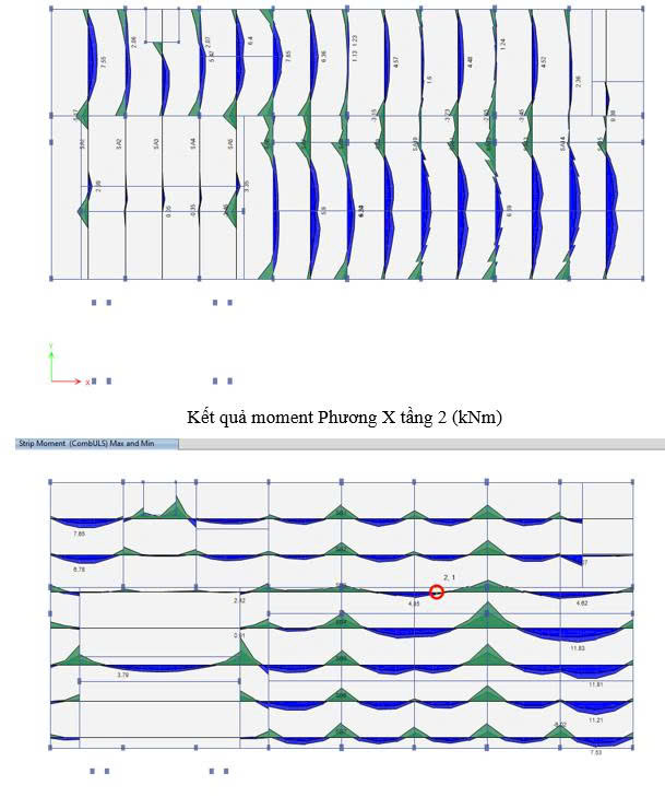 KIỂM ĐỊNH NHÀ MÁY ĐỂ AUDIT-LẬP MÔ HÌNH TÍNH TOÁN
