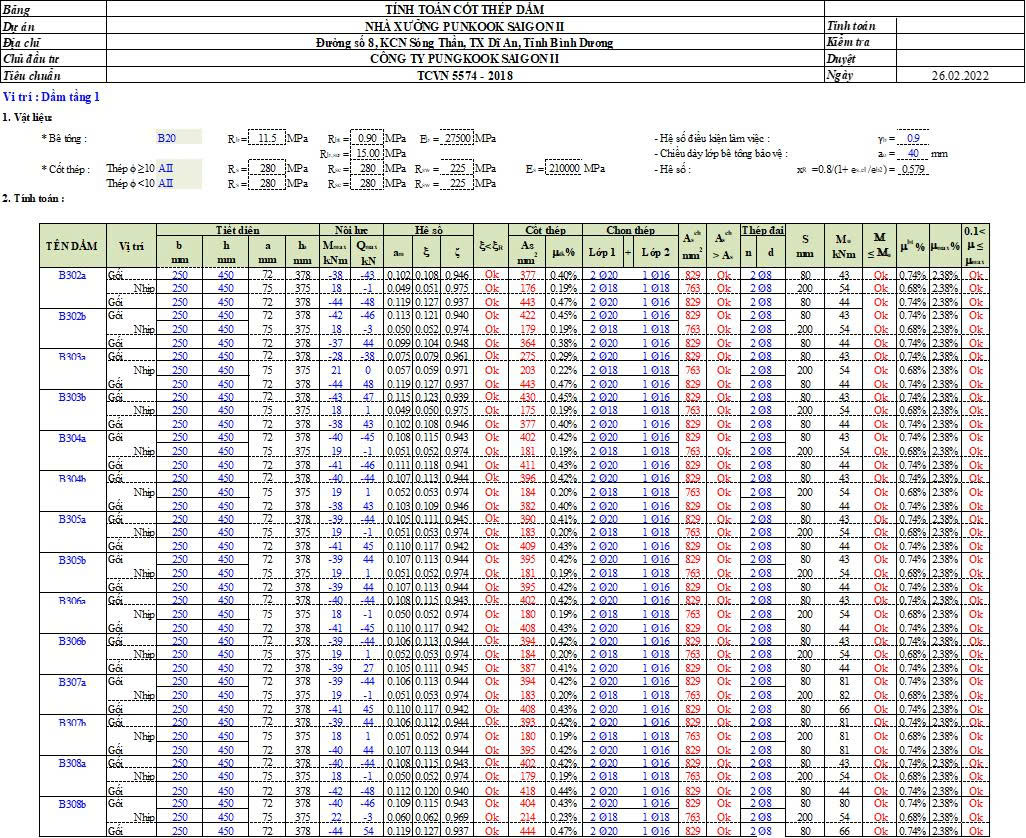 Lập thông số tính toán được xuất từ mô hình