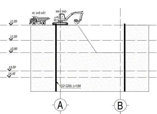Bản vẽ thẩm tra thiết kế biện pháp thi công tầng hầm – Tư vấn Kiểm định Econs