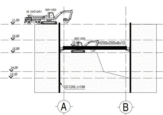 Bản vẽ mặt cắt biện pháp thi công tầng hầm công trình – Thẩm tra Econs