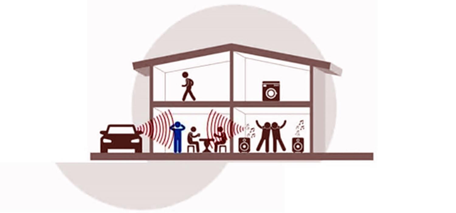 Đo Độ Ồ Công Trình Xây dựng Quy Trình Tiêu Chuẩn và Ứng Dụng